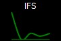 IFS